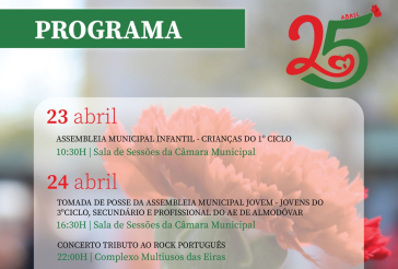 25 de Abril