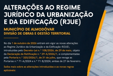 Alterações ao RJUE